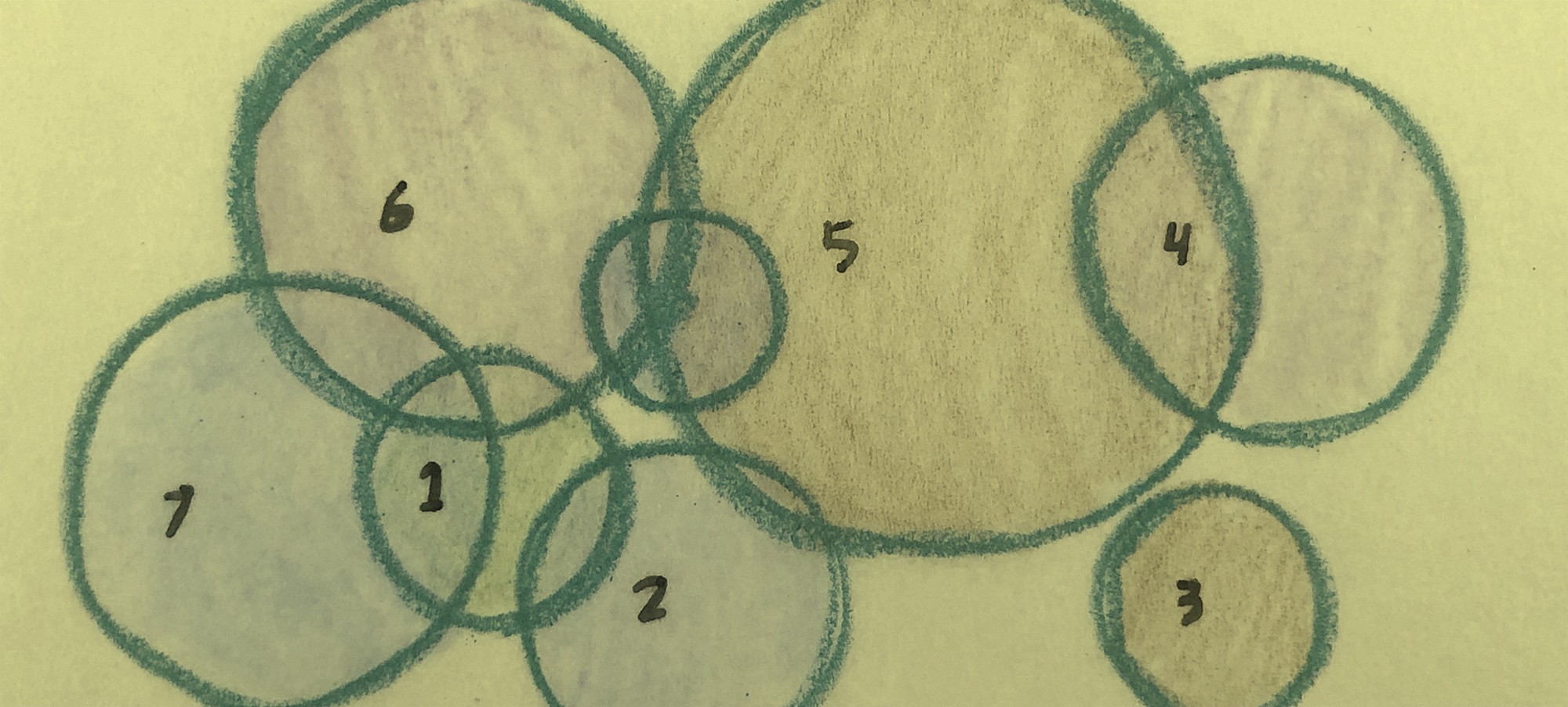 Approaches to Design ATD101