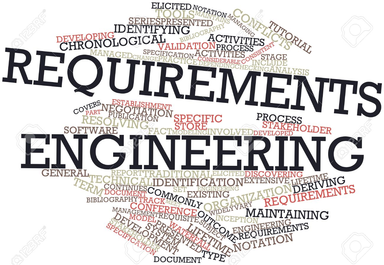 Requirements Engineering   RQE101